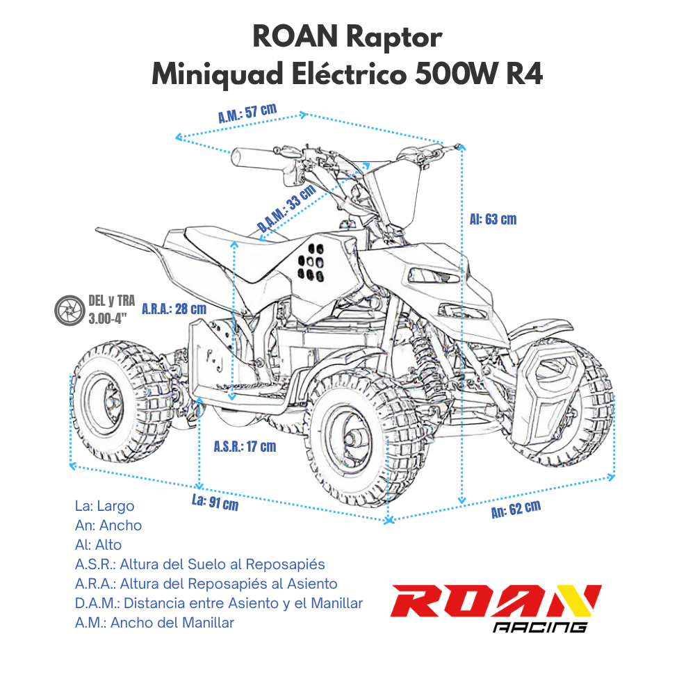 medidas Miniquad electrico 500W Roan Raptor R4