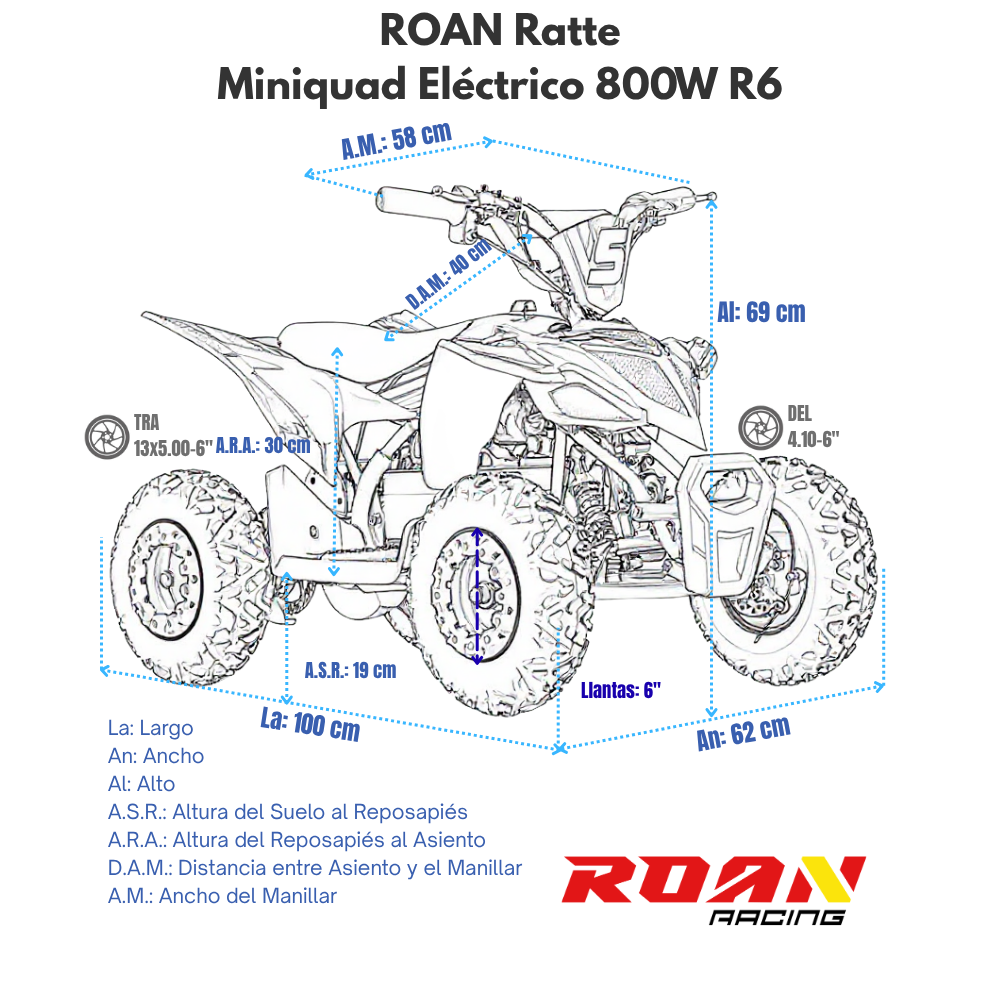 medidas Miniquad eléctrico Roan Ratte 800W