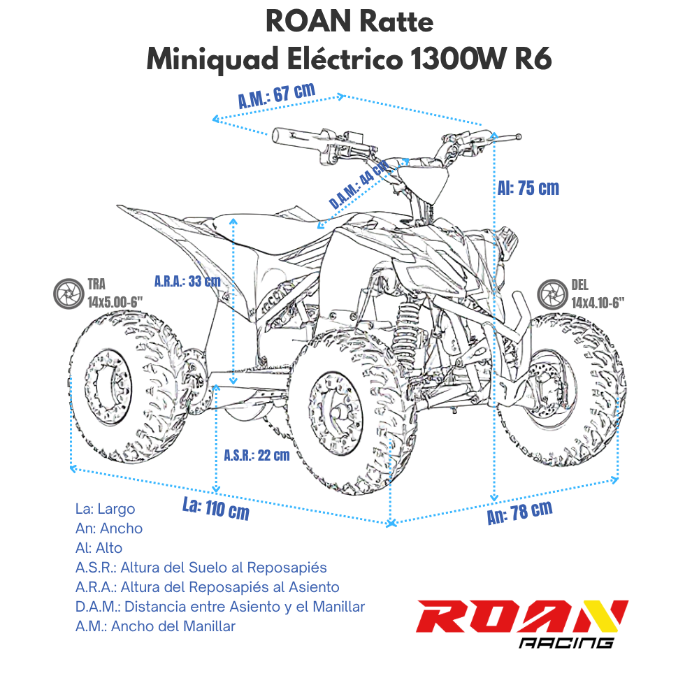 medidas Miniquad eléctrico 1300W Roan Ratte