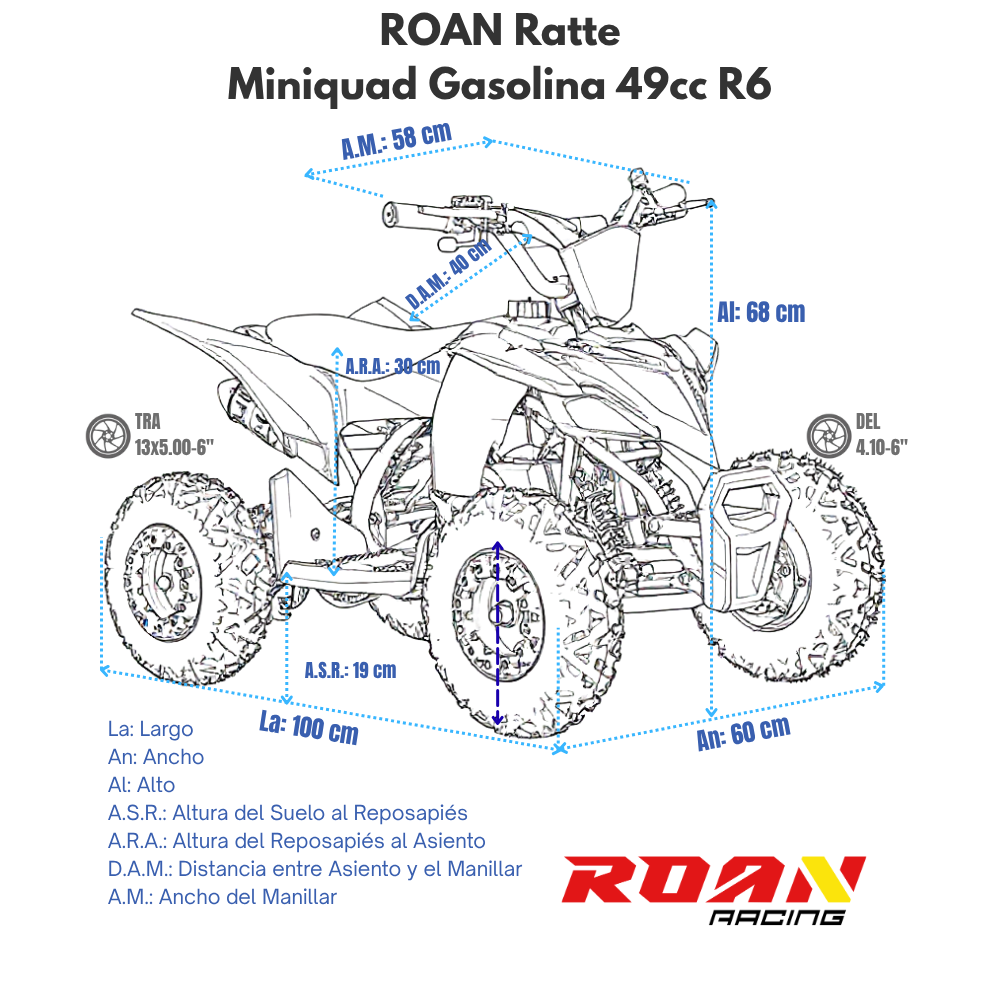 medidas Mini quad gasolina 49cc Roan Ratte R6