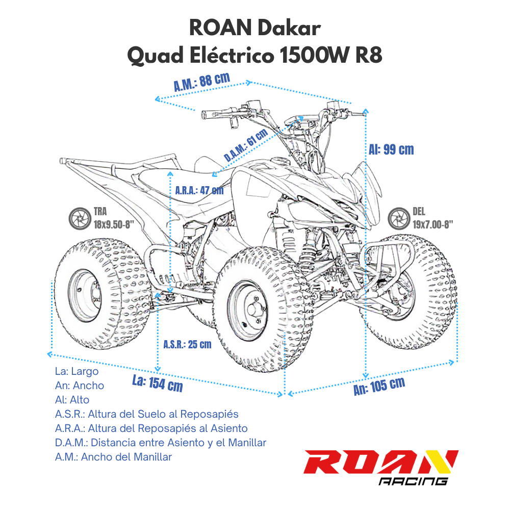 medidas Quad eléctrico 1500W Dakar Roan R8