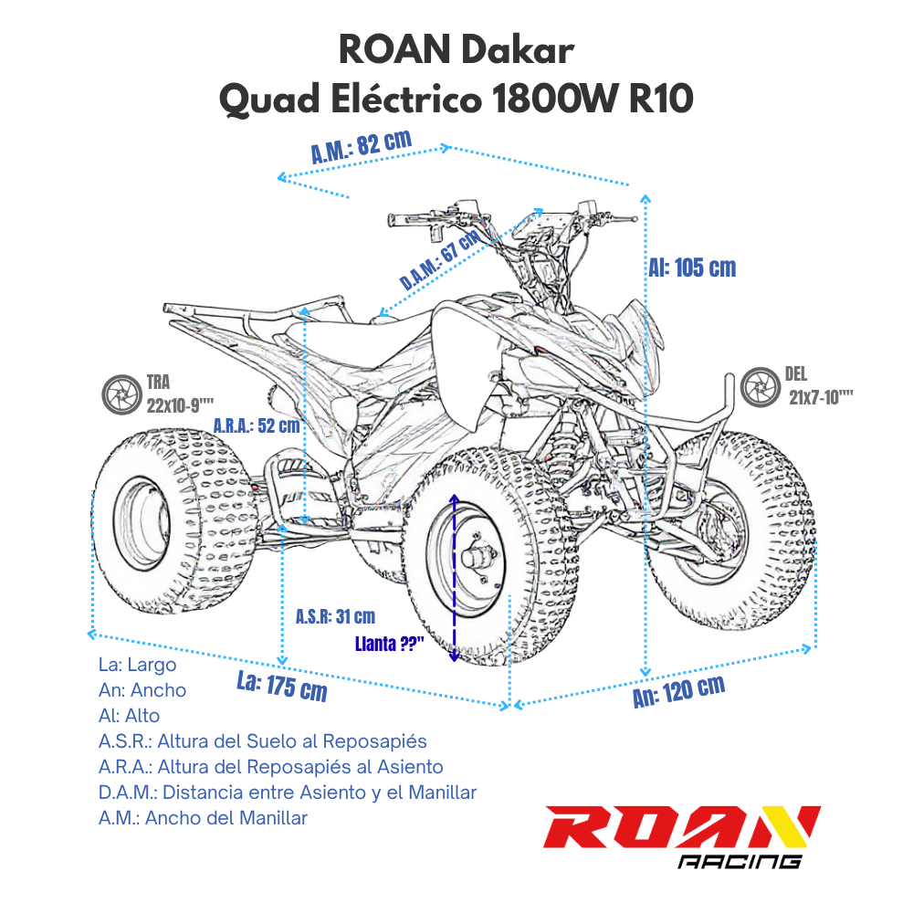 medidas Quad eléctrico 1800W Dakar Roan R10