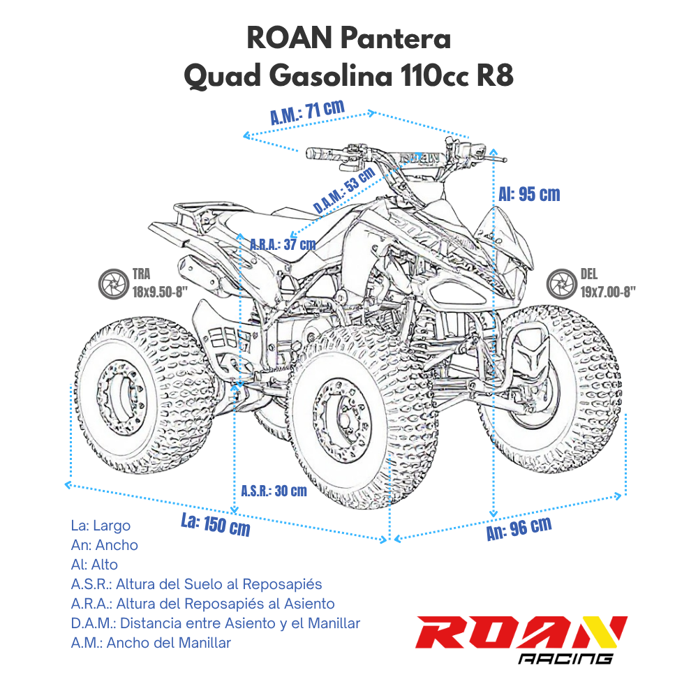 medidas Quad 110cc Automático Roan Pantera R8