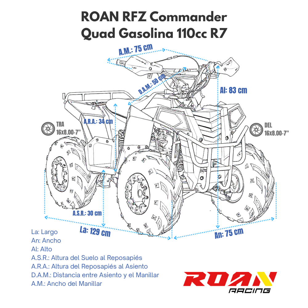 medidas Quad 110cc Automático Apollo RFZ Commander R7