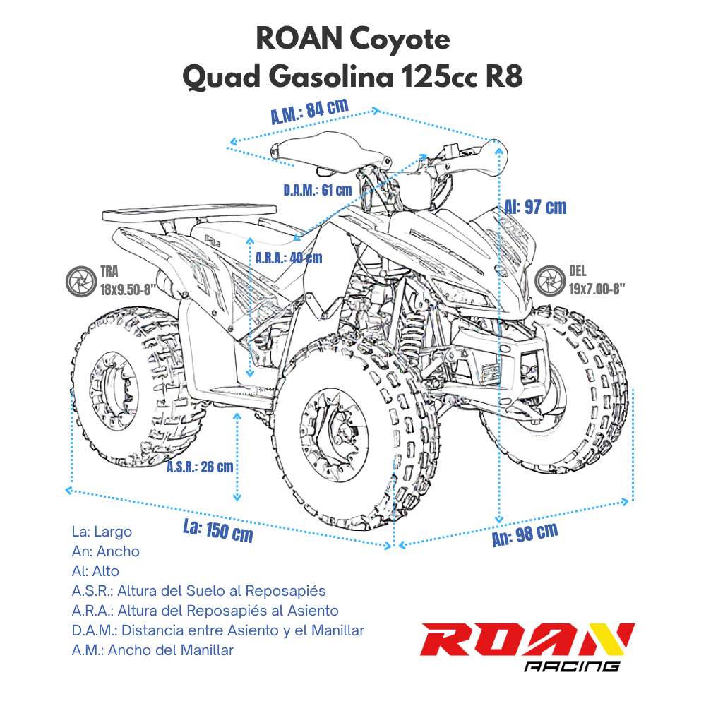 medidas Quad 125CC Roan Coyote Automático R8