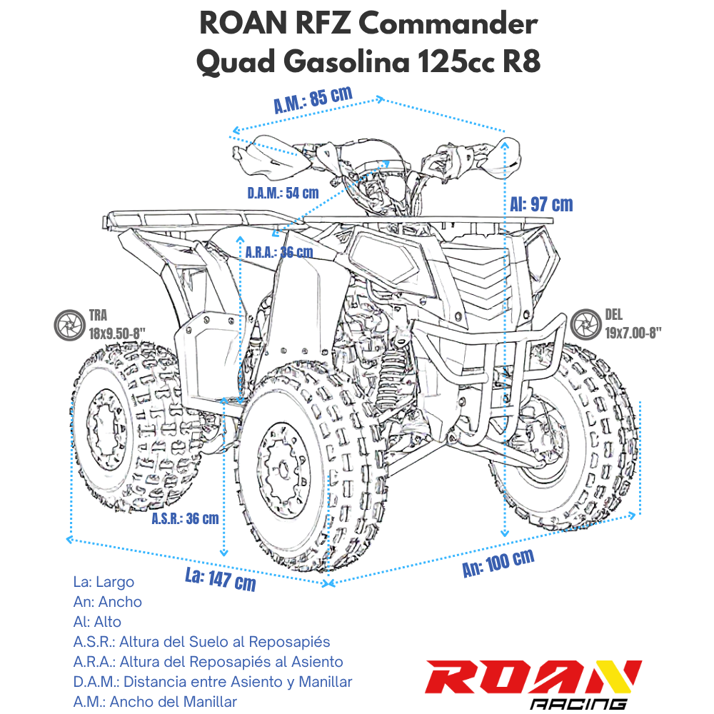 medidas Quad 125cc Semi-Automático Apollo RFZ Commander R8