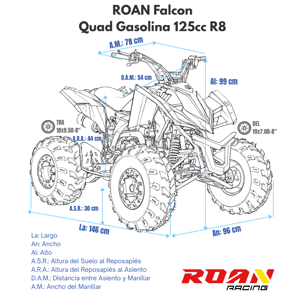 medidas Quad Roan 125cc semi-automático Falcon