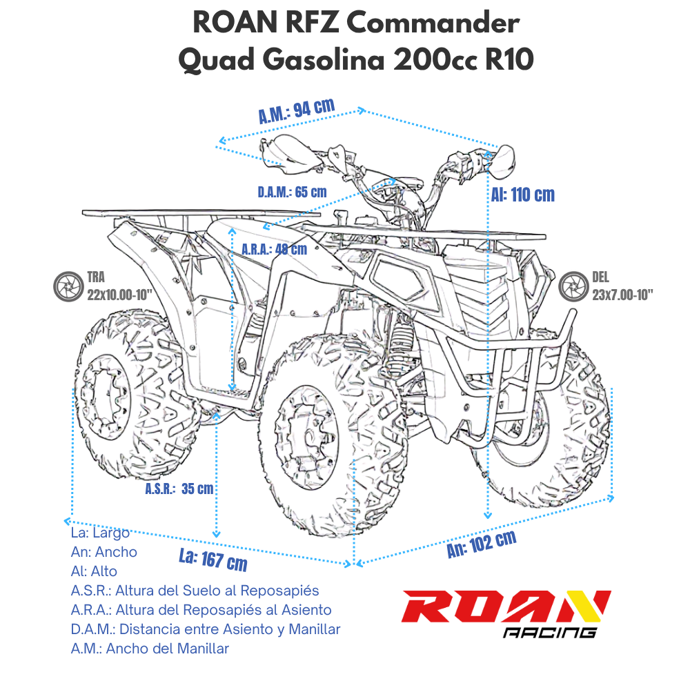 medidas Quad automático 200cc D-N-R RFZ Commander R10