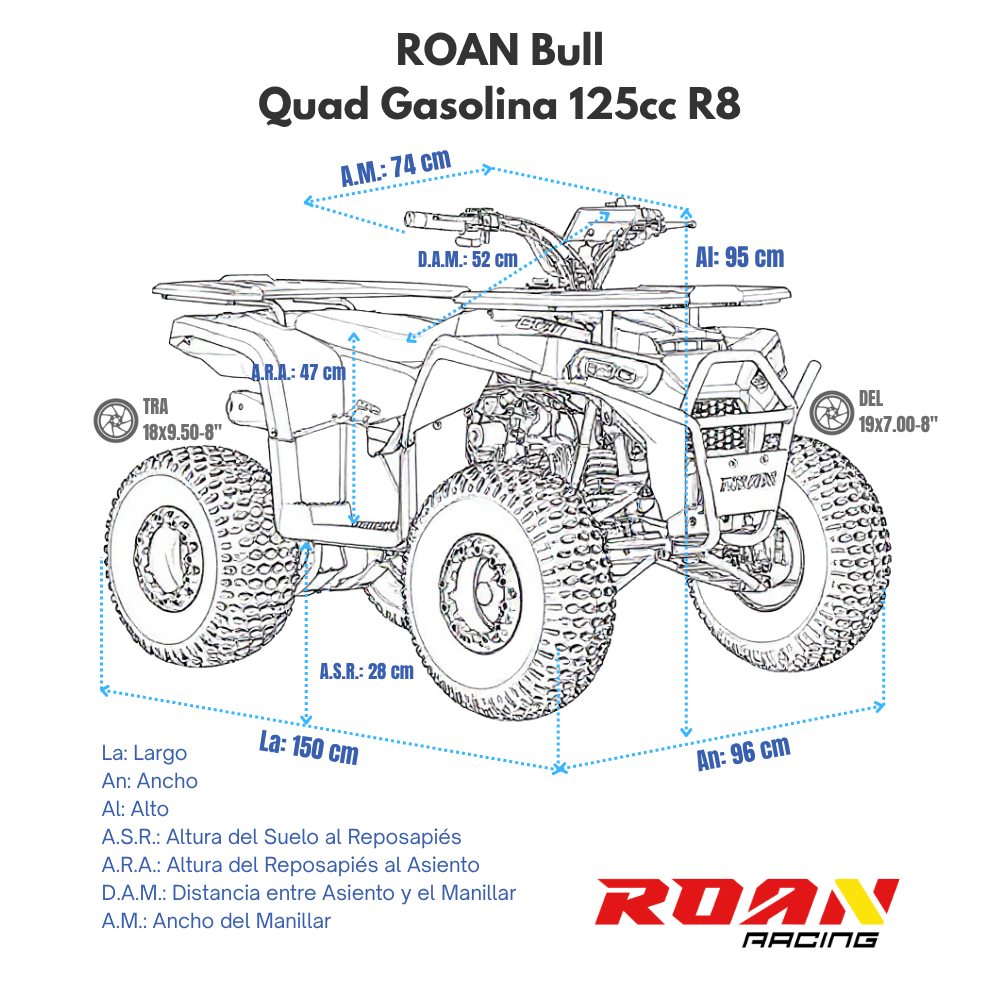 medidas Quad 125CC Roan Bull Automático R8