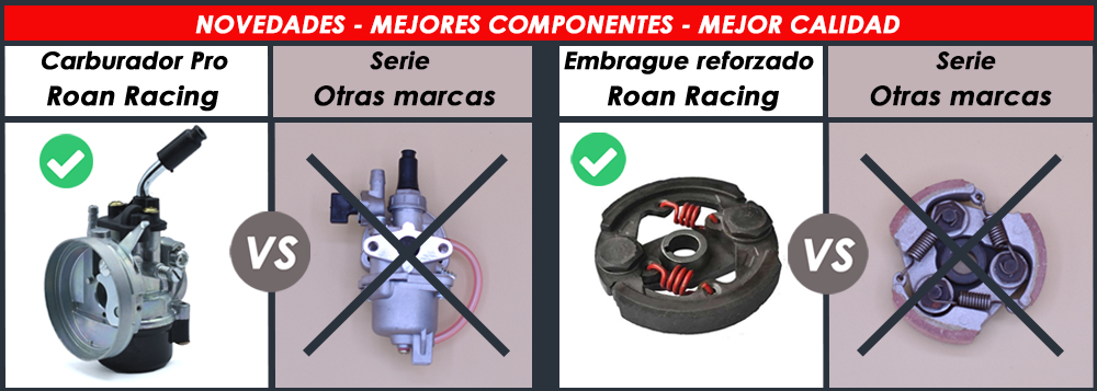Carburador pro y embrague reforzado son caracteristicas del mini quad gasolina 49cc Roan Ratte R6