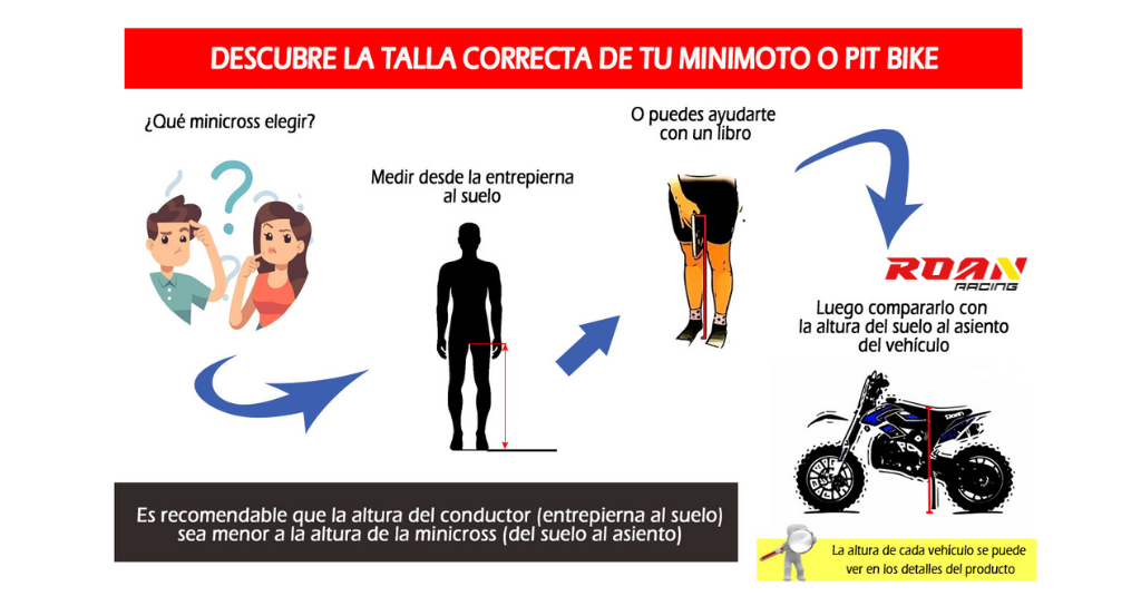 como saber el tamaño de la minimoto
